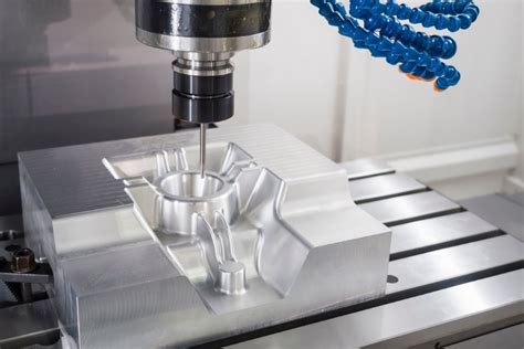 cnc machining industry manufacturers|cost of a cnc machine.